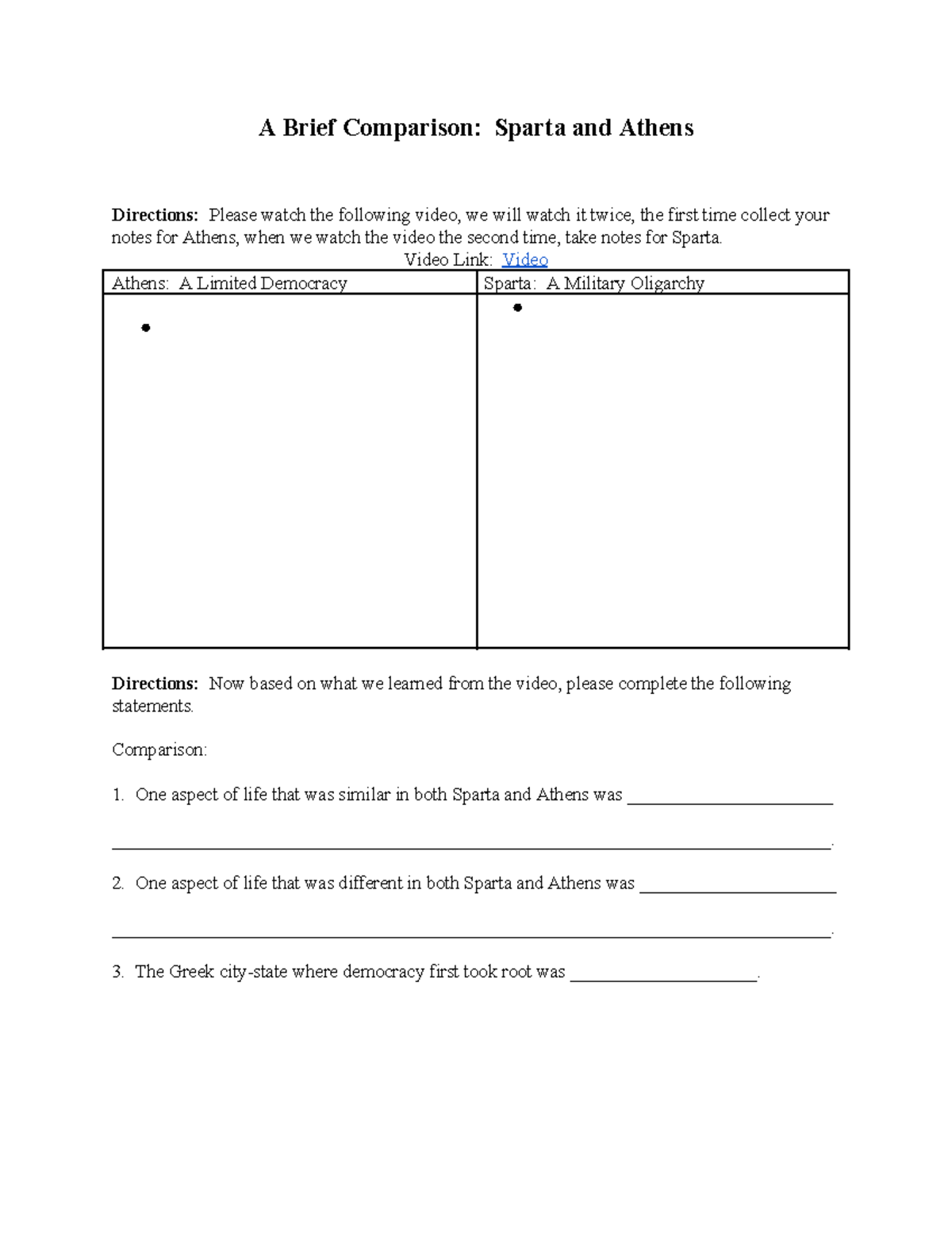 Copy of Sparta Athens A Comparison A Brief Comparison Sparta and