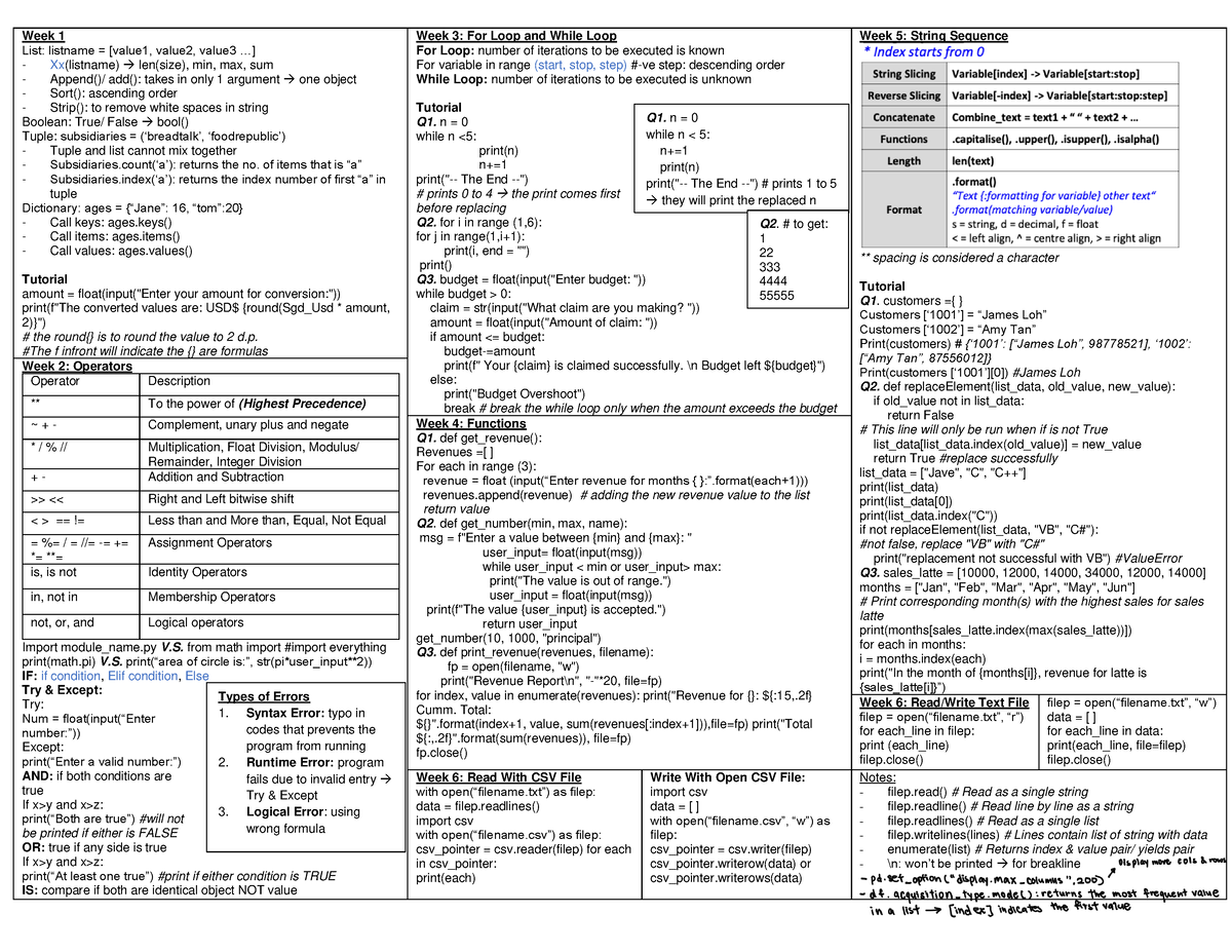 Cheatsheet - Week 1 List: listname = [value1, value2, value3 ...] Xx ...