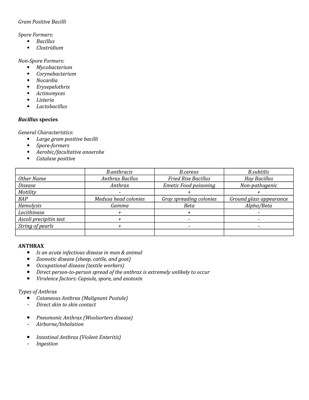 gram-positive-bacilli-2-method-2-kinyoun-method-3-dye-method-4