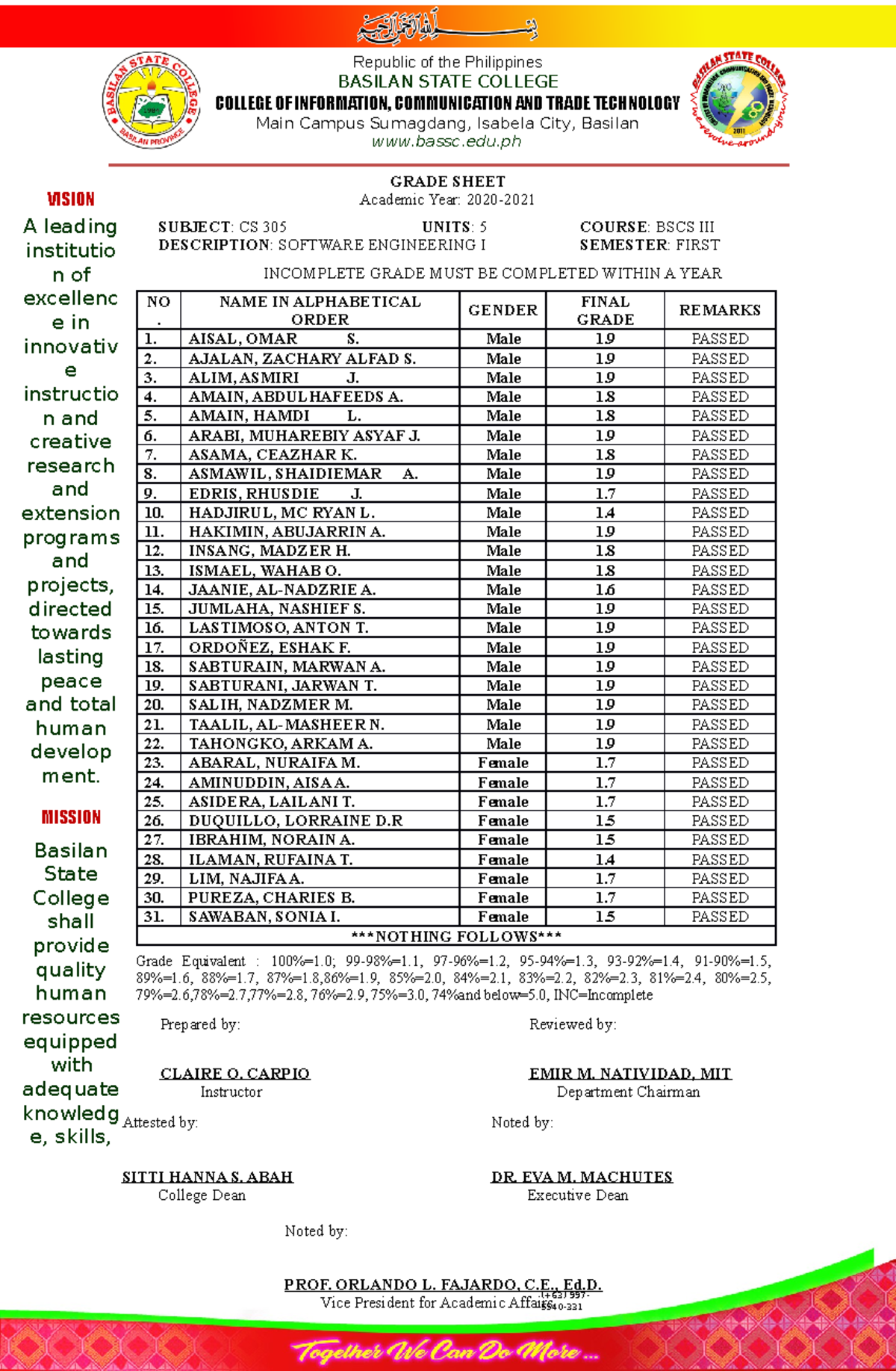 cs-305-software-en-republic-of-the-philippines-basilan-state-college