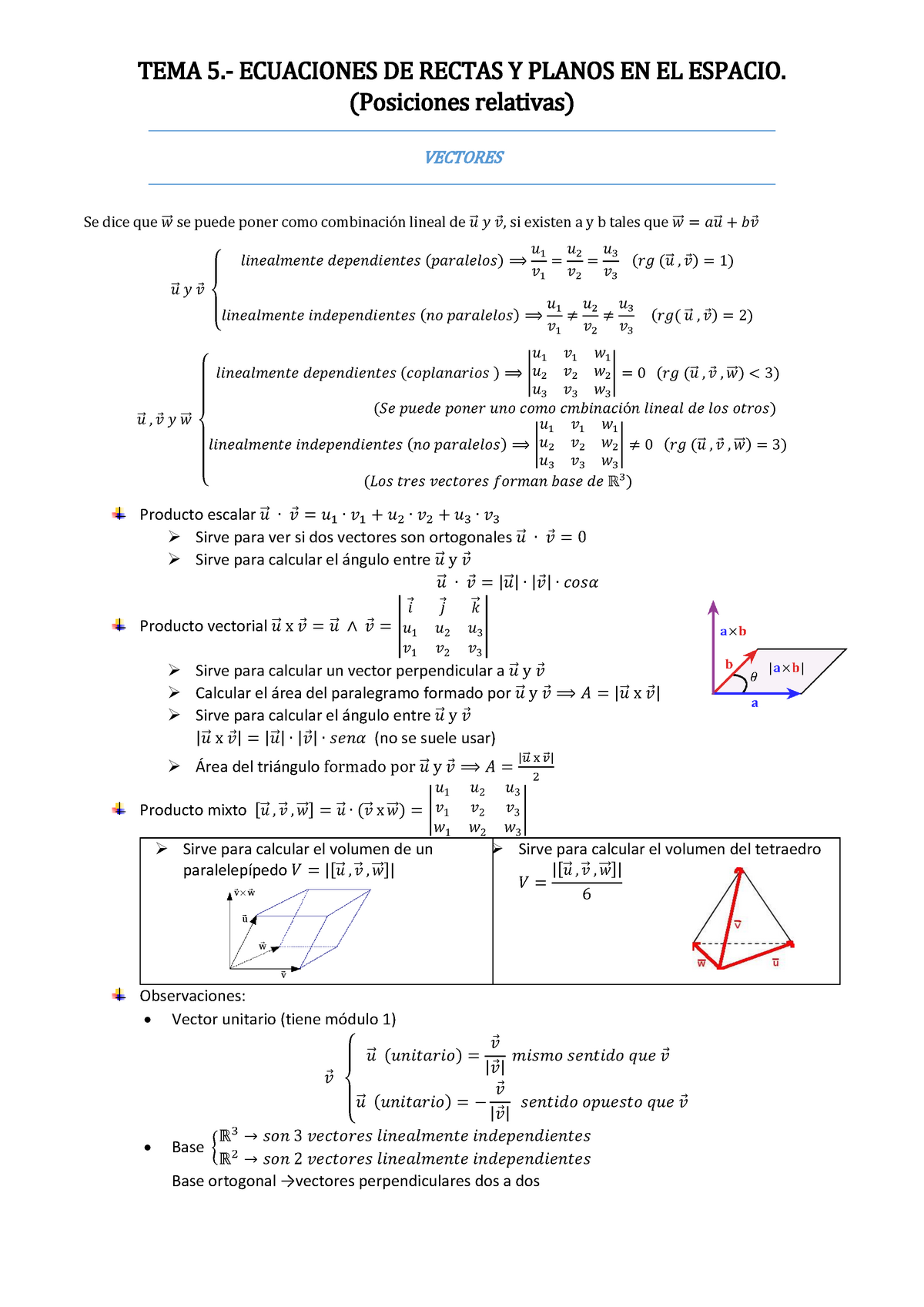 Resumen Geometria Apuntes Tema Ecuaciones De Rectas Planos En El Espacio Studocu