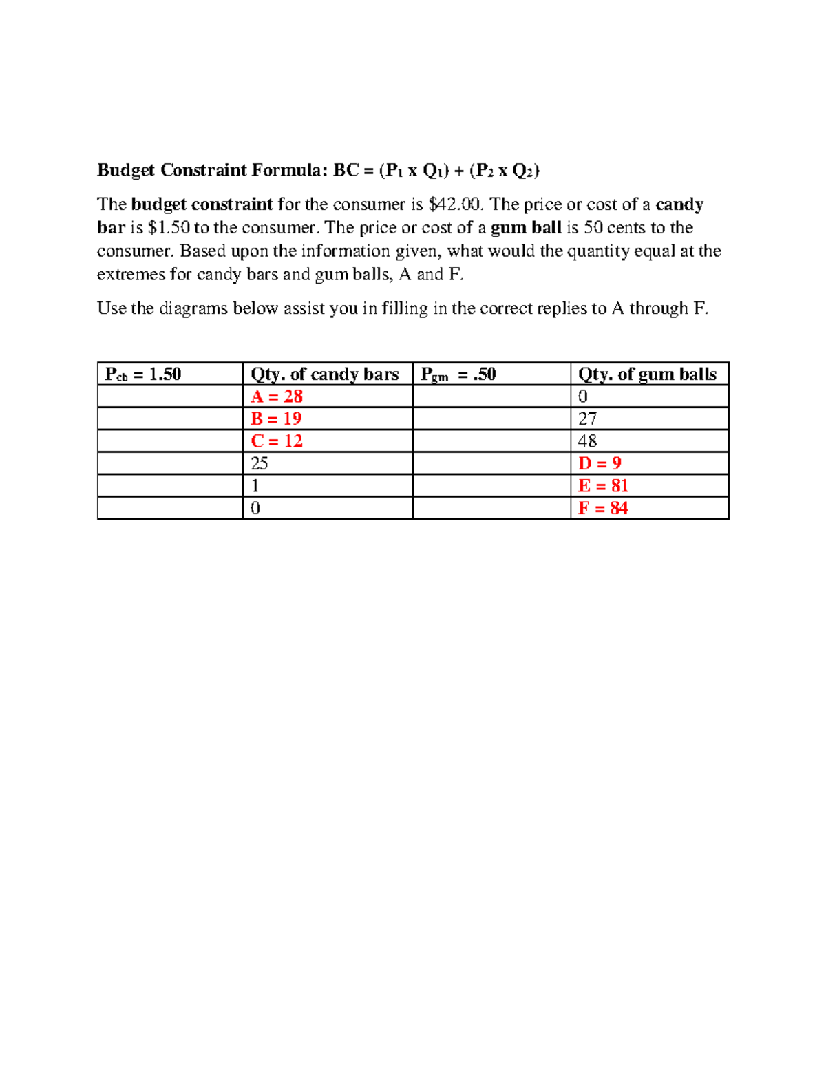 budget-the-price-or-cost-of-a-candy-bar-is-1-to-the-consumer-the