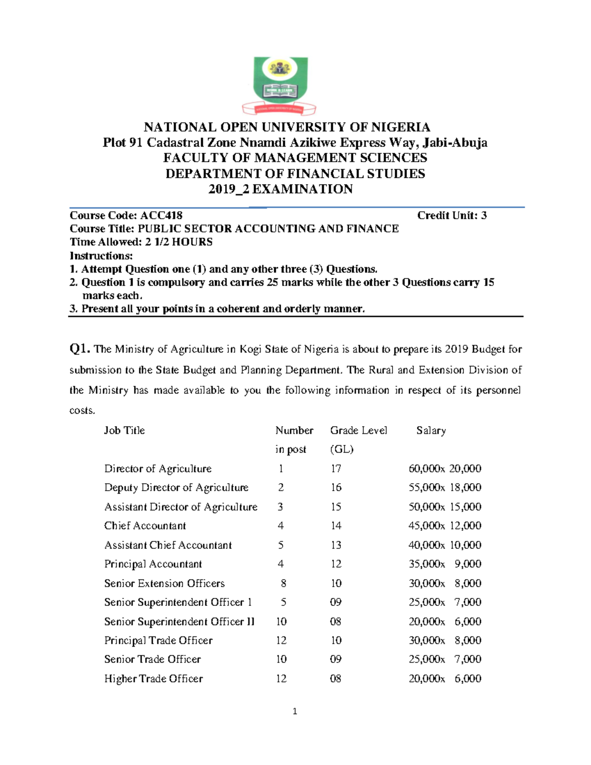 acc418-questions-1-national-open-university-of-nigeria-plot-91