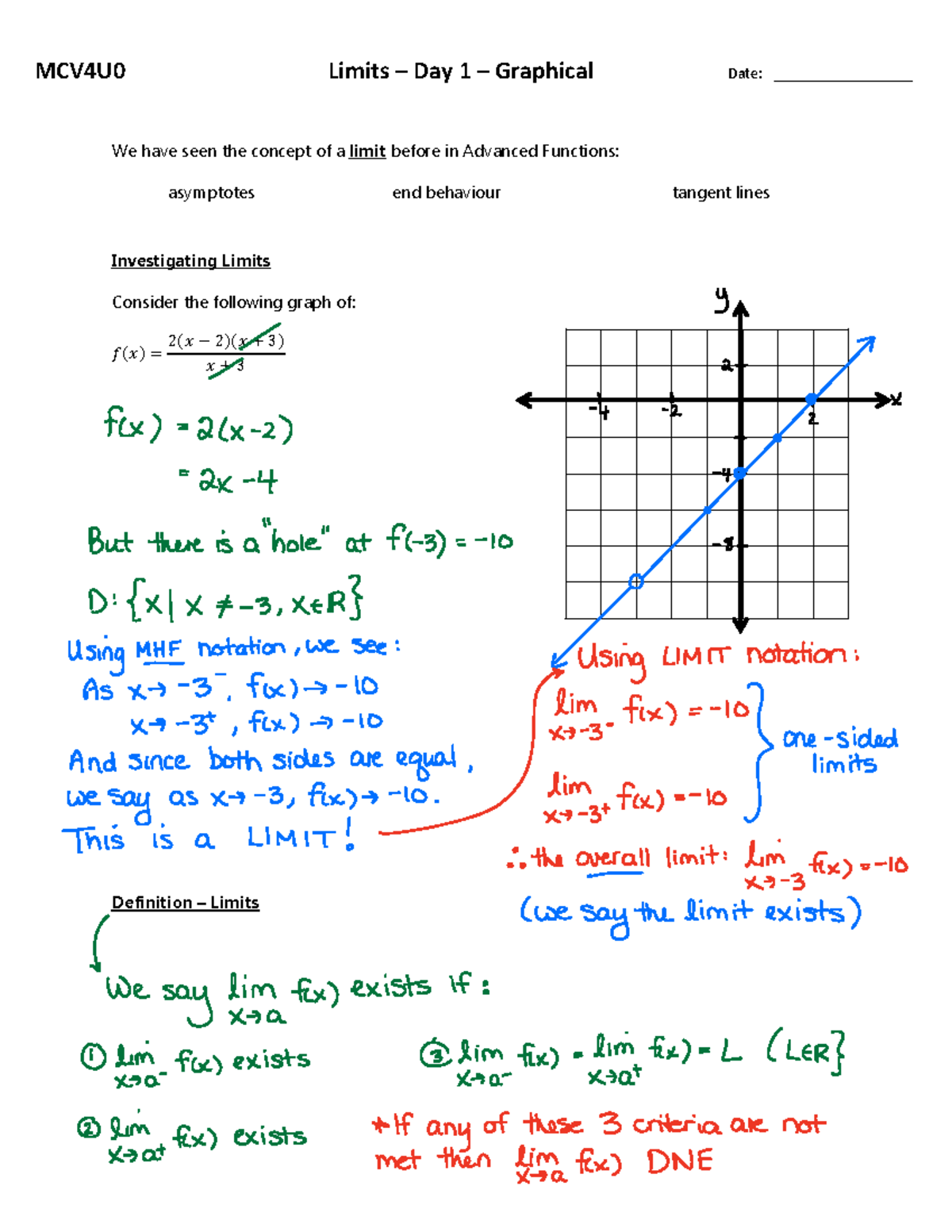 4.2 Graphical Limits Lesson Solutions 2022 - MCV4U0 Limits ʹ Day 1 ʹ ...