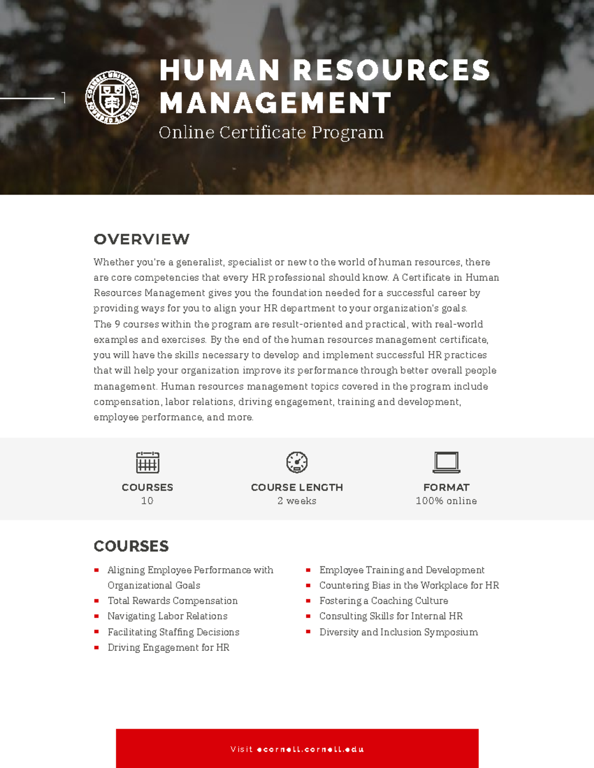 CU Human Resources Management - 1 HUMAN RESOURCES MANAGEMENT Online ...