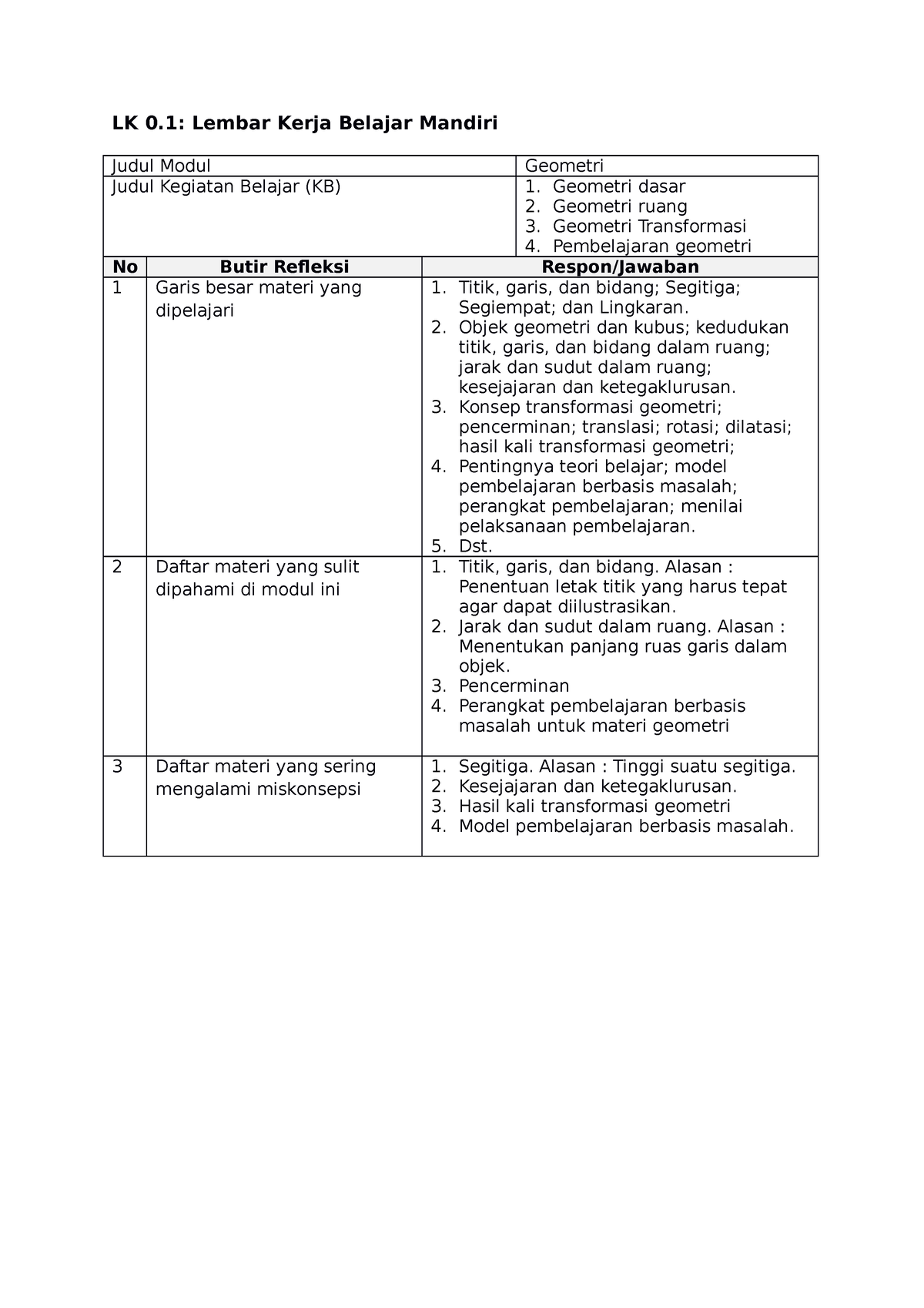 LK 0.1 Modul 1 - LK 0: Lembar Kerja Belajar Mandiri Judul Modul ...