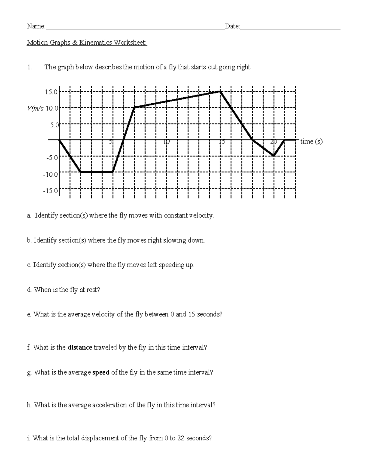 Motion Graphs Worksheet Motion Graphs & Kinematics Worksheet The