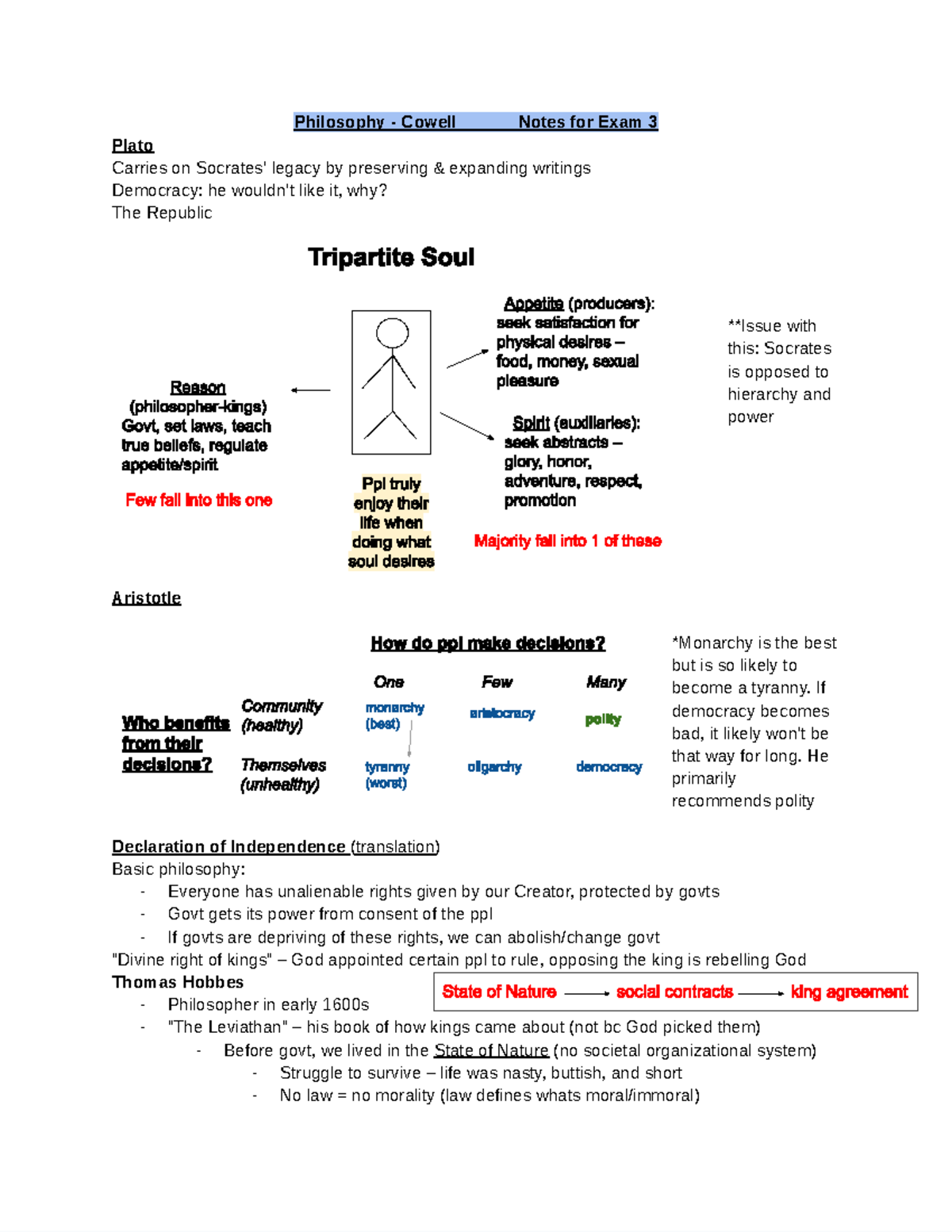 Phil Notes 3 - Topics: Plato, Tripartite soul, Aristotle, Declaration ...