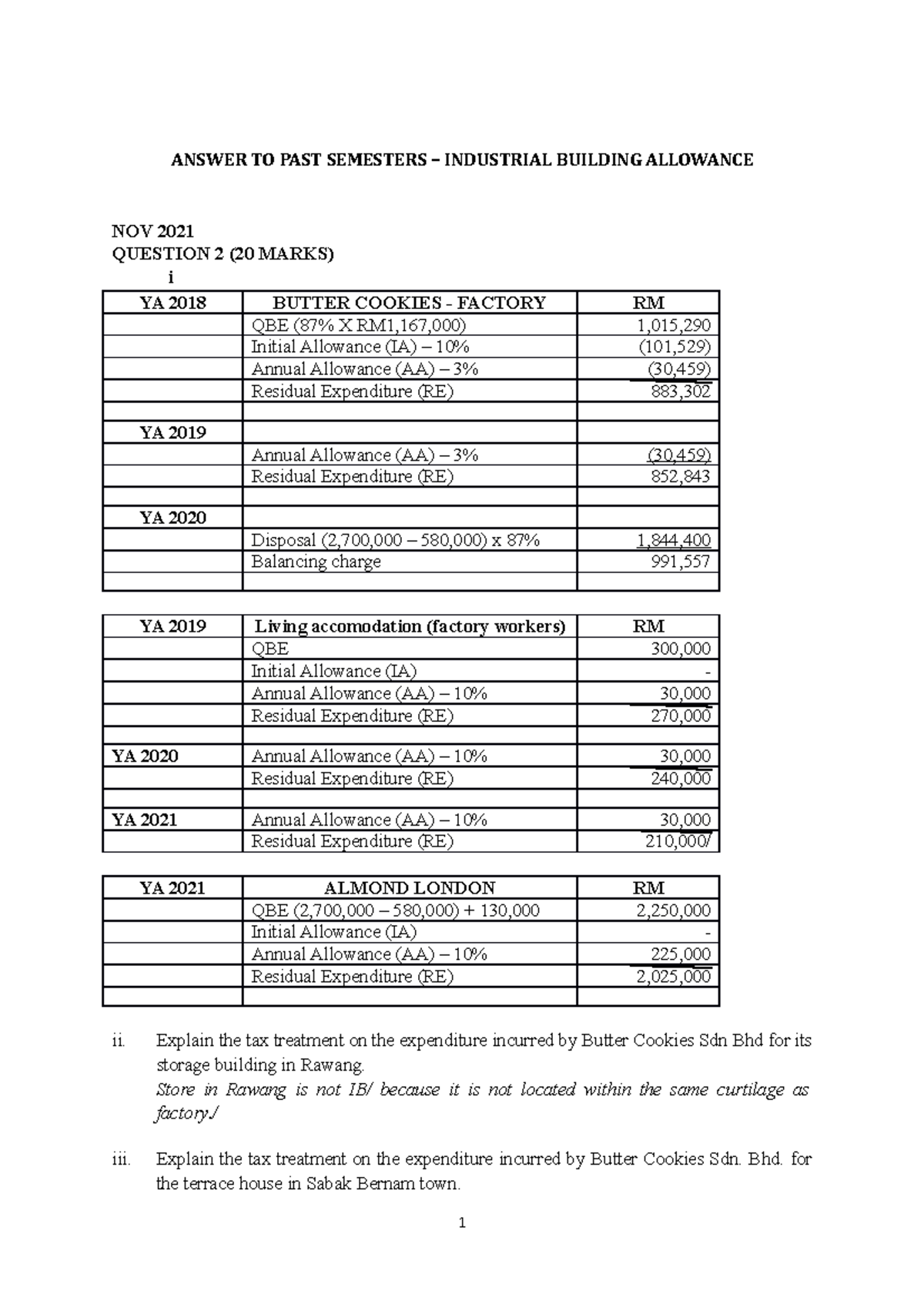 Answer TO PAST Semesters Industrial Building Allowance 2 ANSWER TO