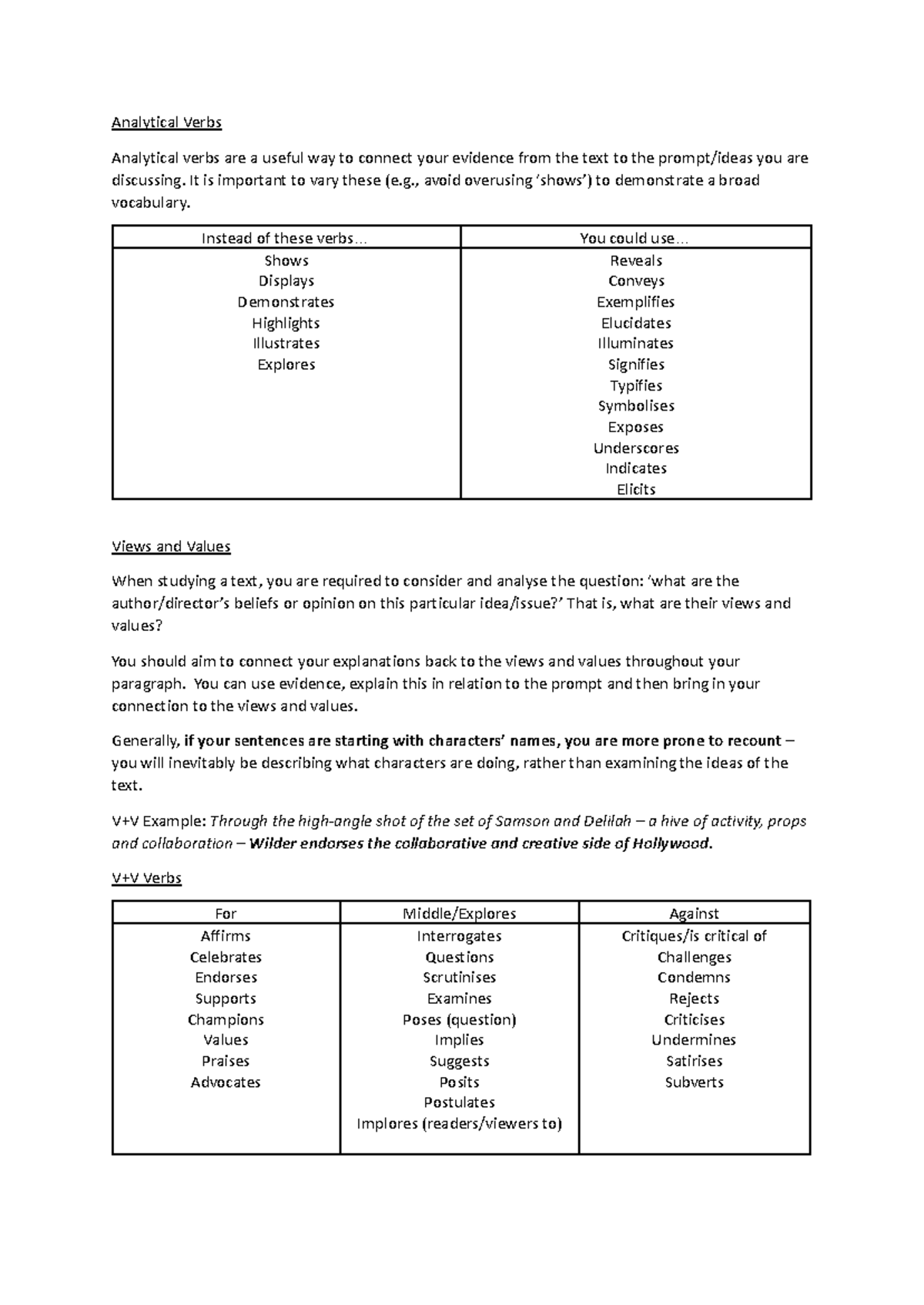 Text response verbs - Analytical Verbs Analytical verbs are a useful ...