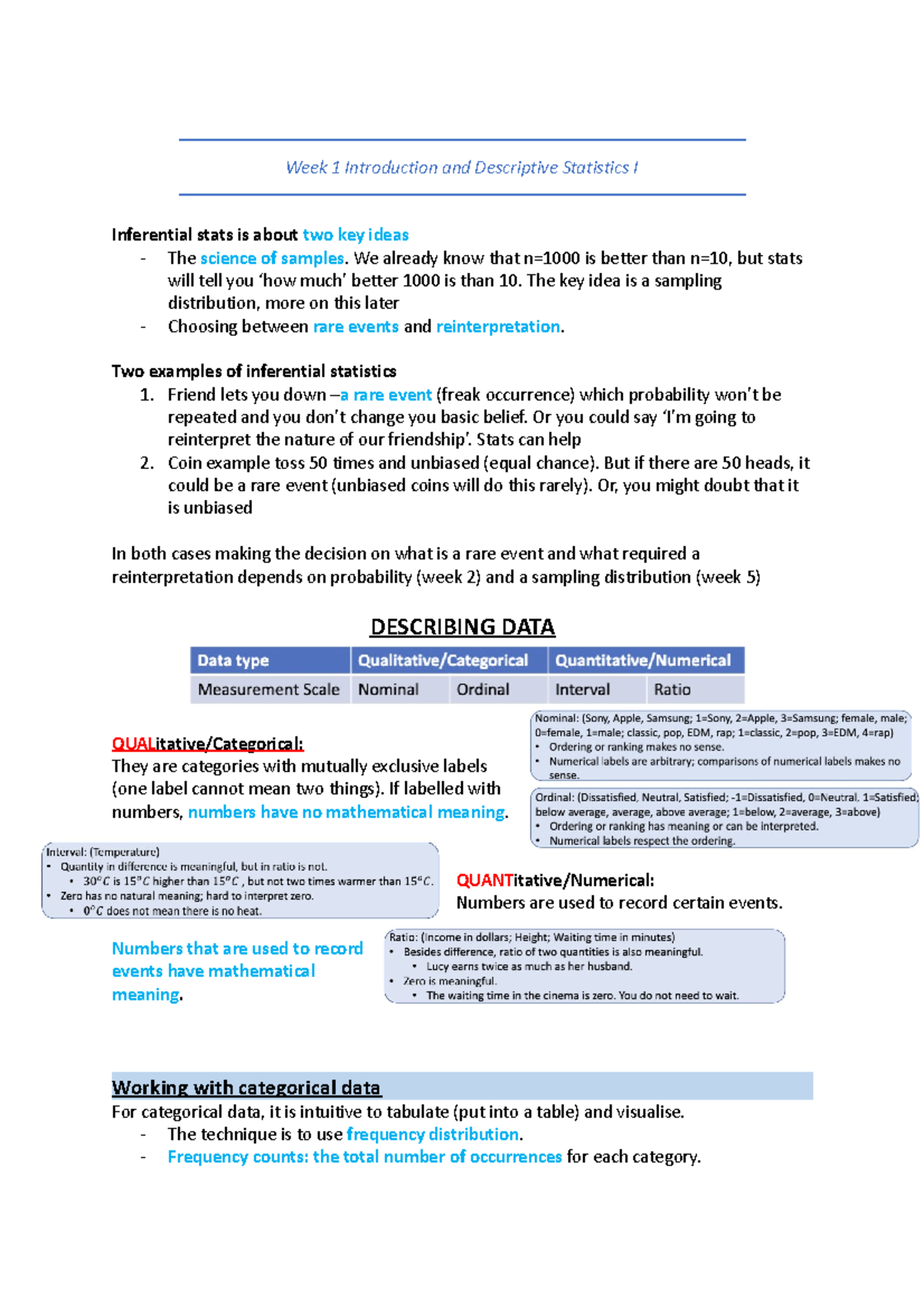 Business Stats notes - Week 1 Introduction and Descriptive Statistics I ...