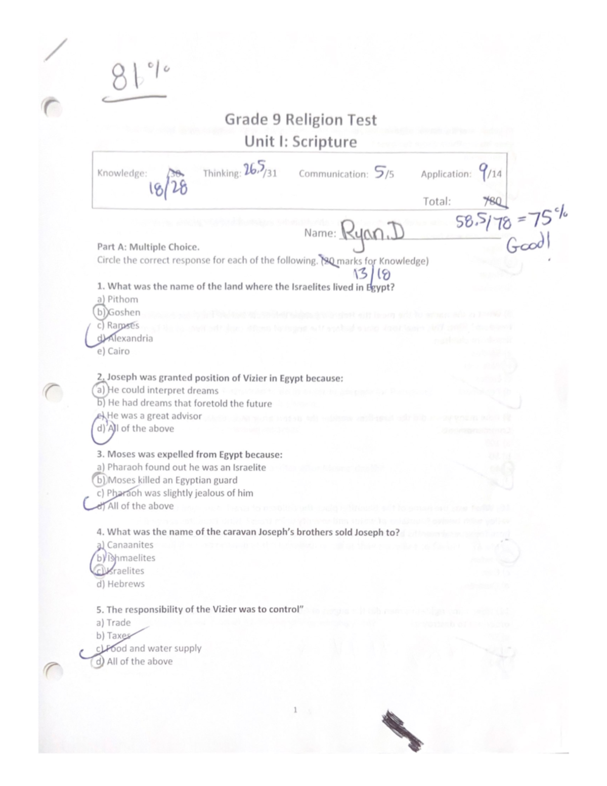 religious education past papers grade 9