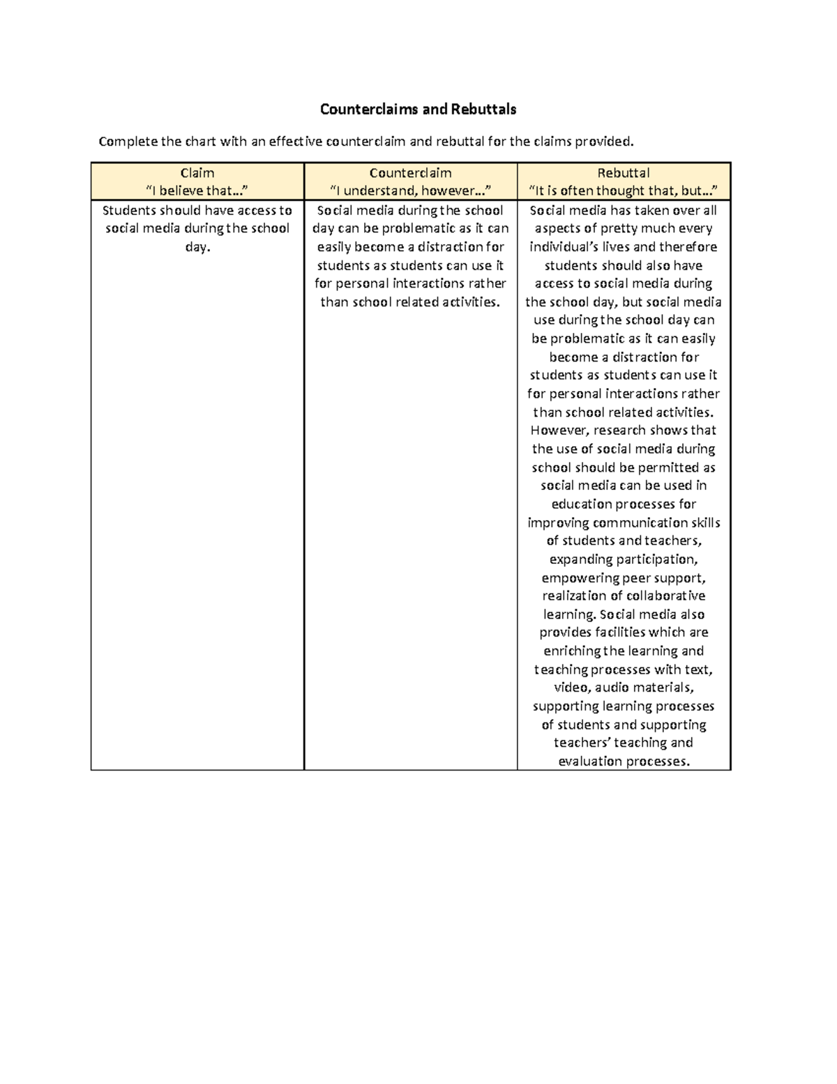 Assignment 2.2 - Counterclaims And Rebuttals - Counterclaims And ...