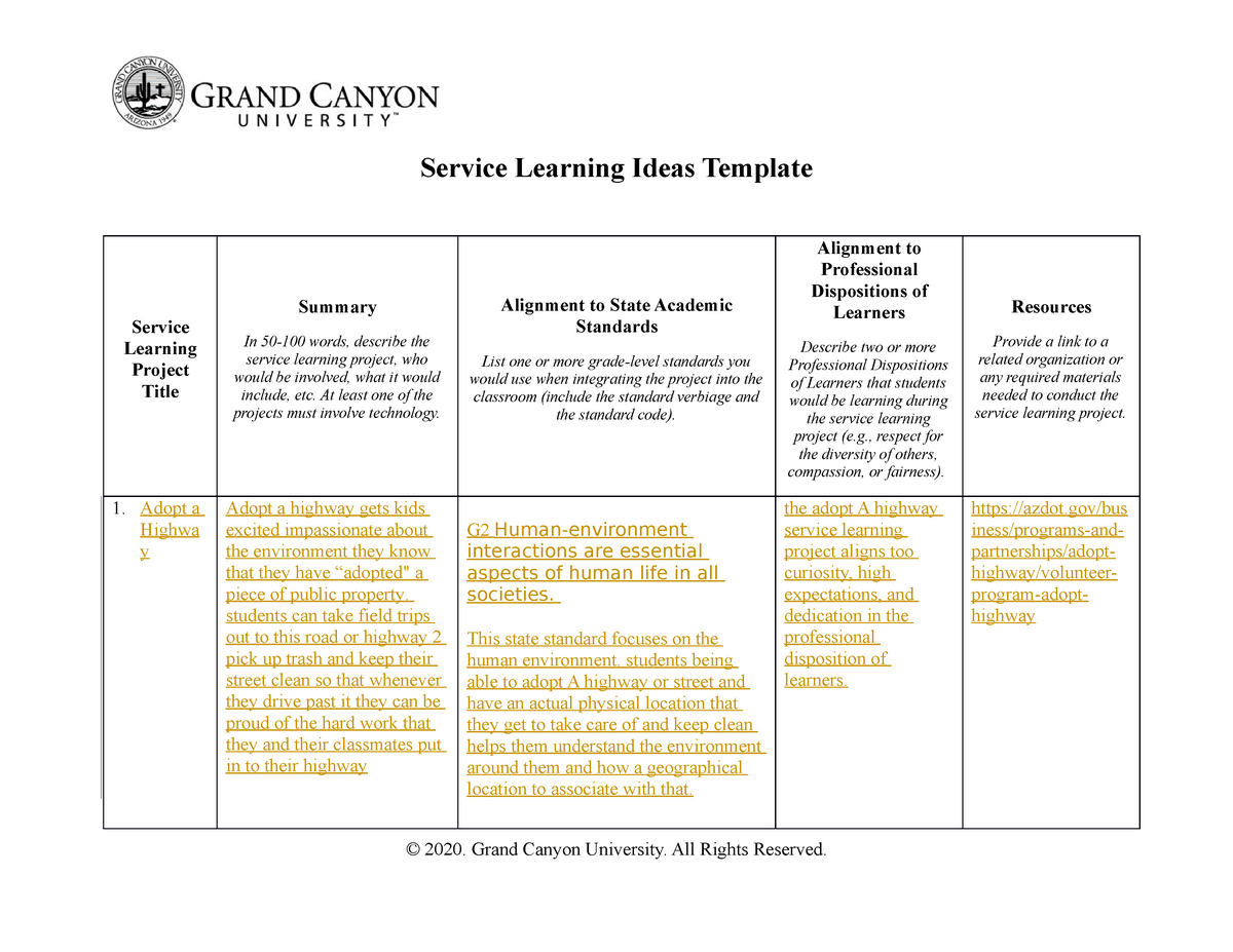 EDU 330 Service Learning Ideas assignment Service Learning Ideas