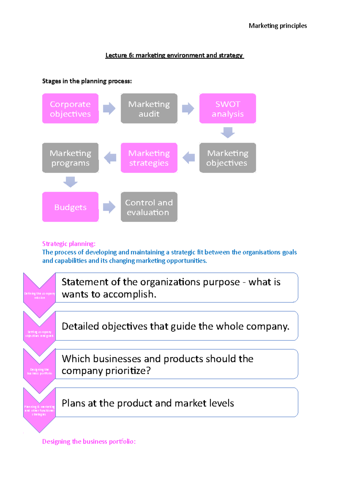 Lecture 6 - Marketing - Week 6 revision notes - Marketing principles ...