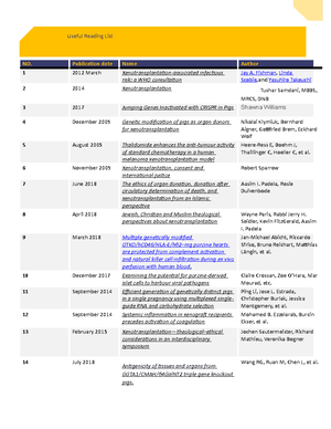 Chapter 14 Active Reading Guide - Name: AP AP Biology Mr. Croft Biology ...