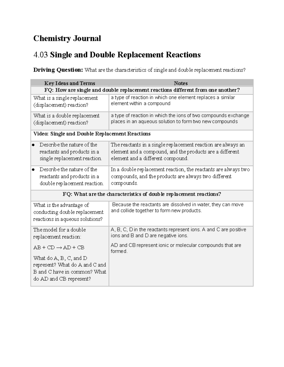 04-03-journal-chemistry-journal-4-single-and-double-replacement