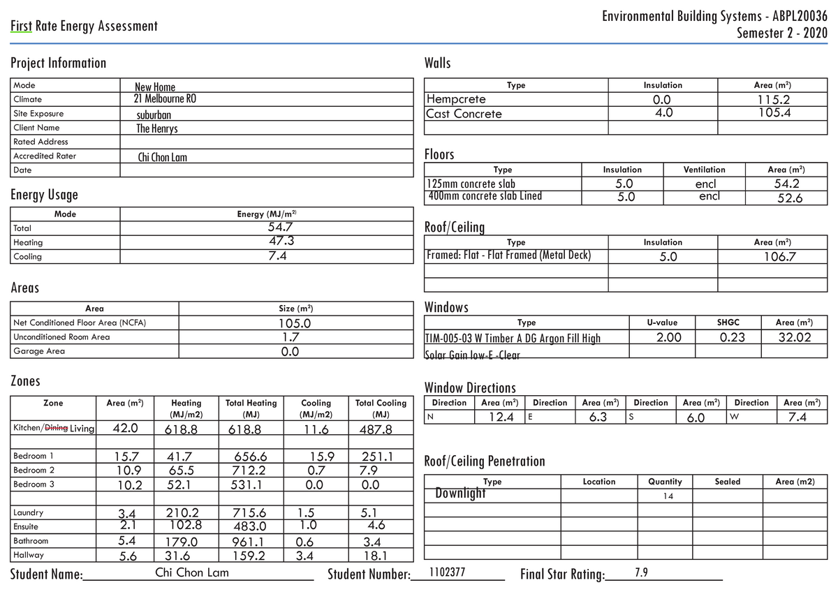 ABPL2003 6 2020 SM2 Energy Assessment Template - First Rate Energy ...