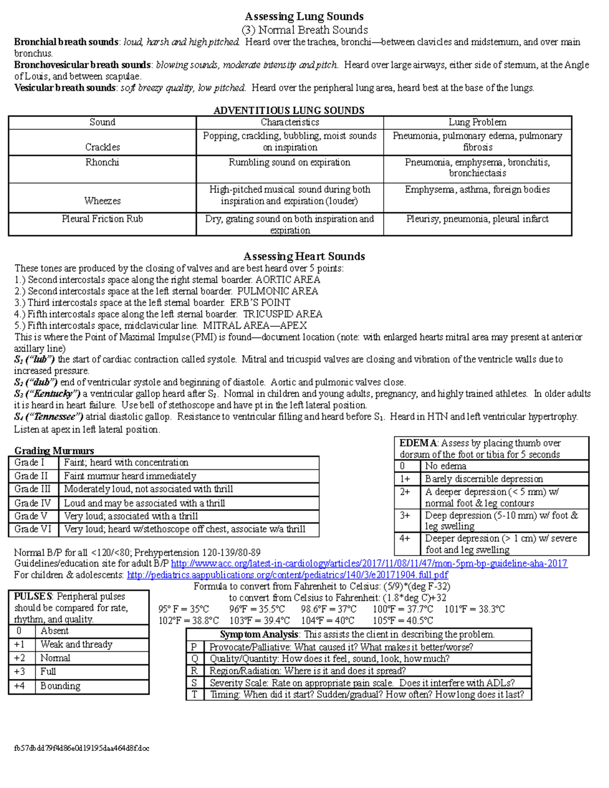 Physical assessment 2020 cheat sheet - Assessing Lung Sounds (3) Normal ...
