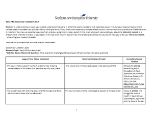 History 4-1 research plan - HIS 100 Research Plan Preparation Worksheet ...