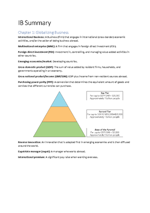 Chapter 1 - Globalizing Business - Chapter 1: Globalizing Business ...