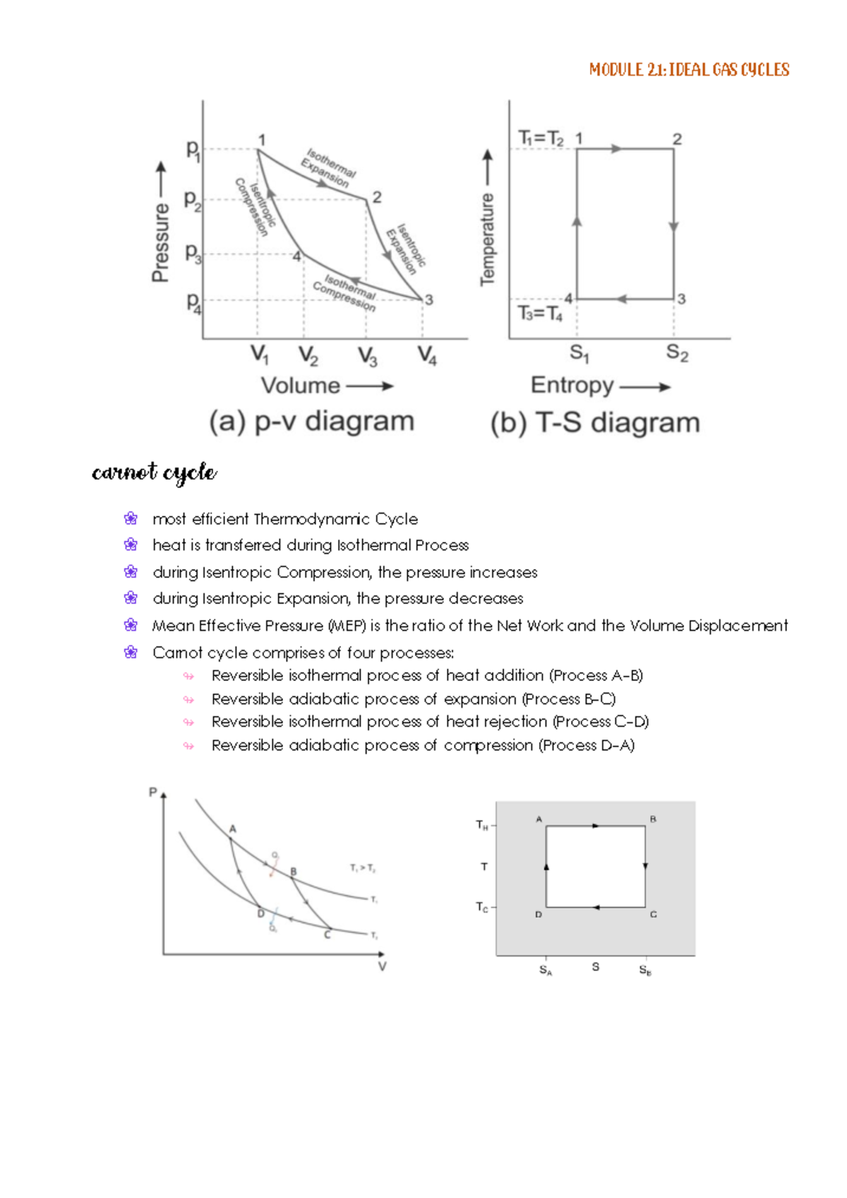 Module 2 - Ideal Gas Cycles - MODULE 2: ideal gas cycles Carnot Cycle ...