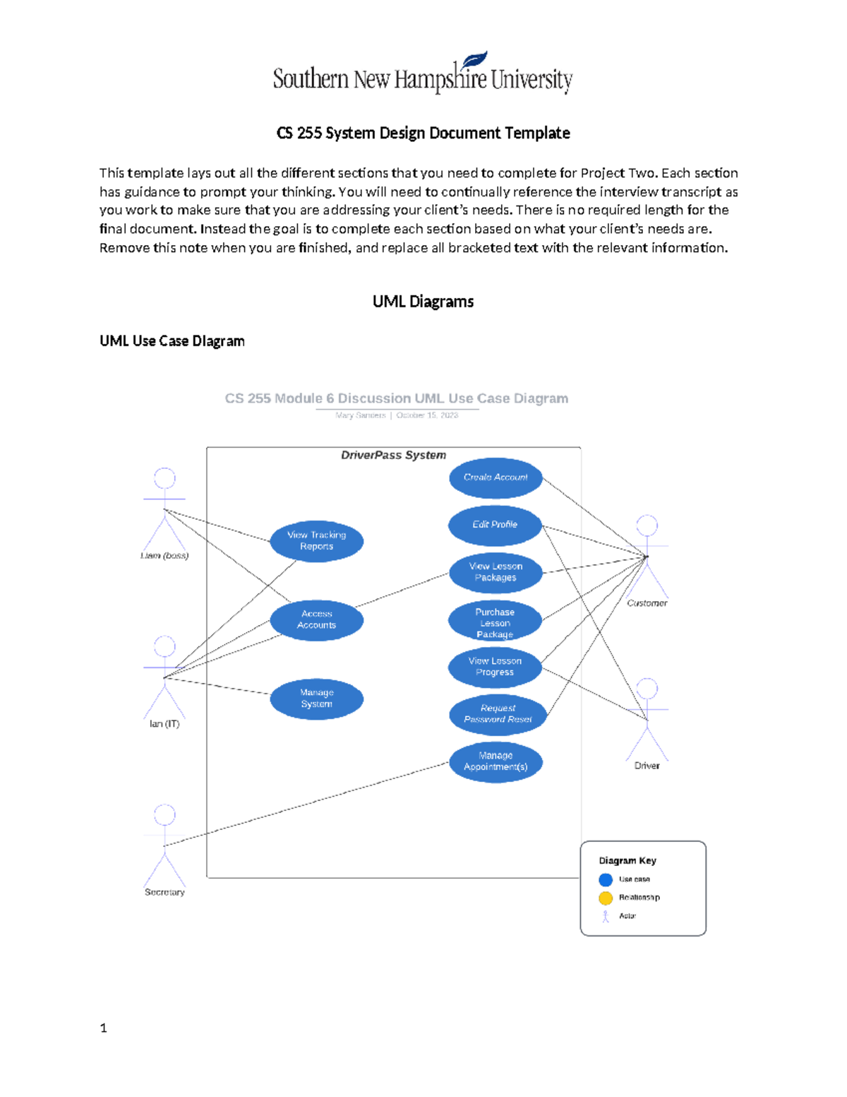 CS 255 System Design Document Mary Sanders - CS 255 System Design ...