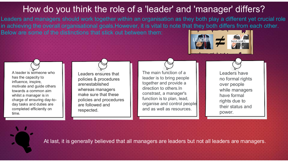 ORG & MGT; leaders vs managers - How do you think the role of a and ...