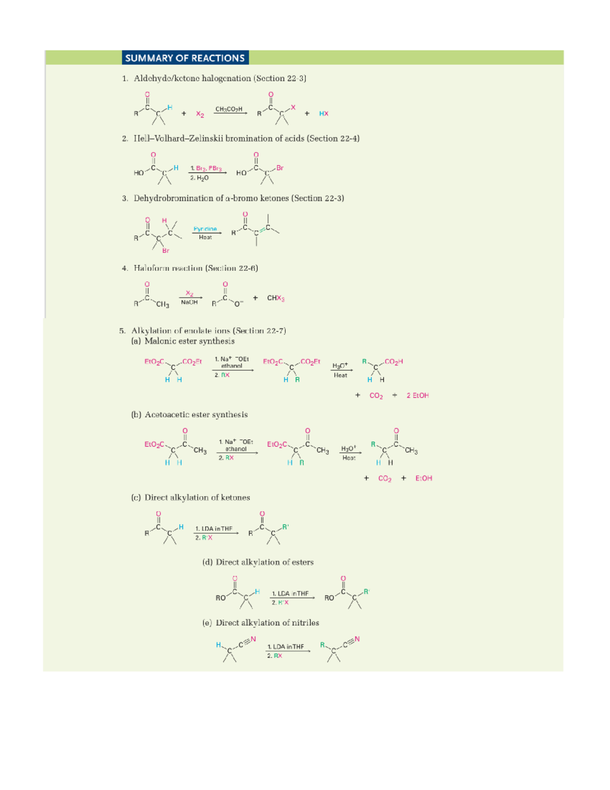 Chapter 22 Summary Of Reactions Summary Of Reactions 1