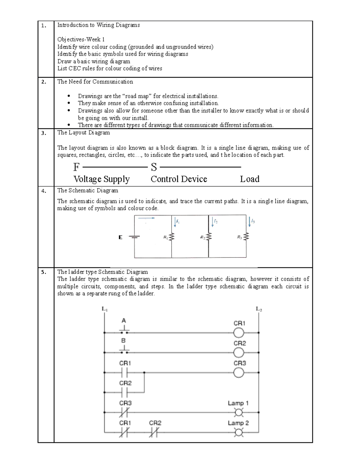 Installation method lecture 1 material for Electrical Engineering ...
