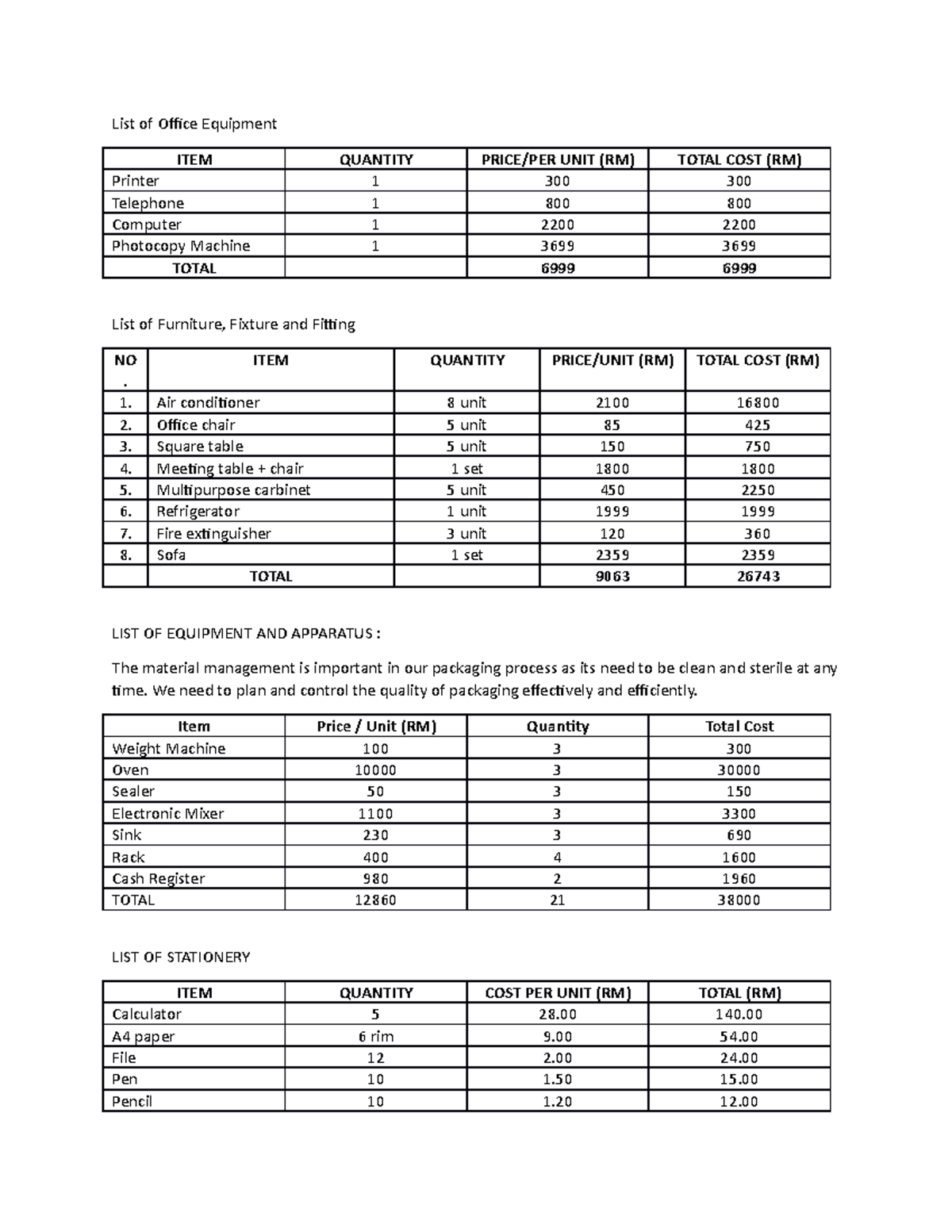 cost-structure-bmc-ent-530-list-of-office-equipment-item-printer