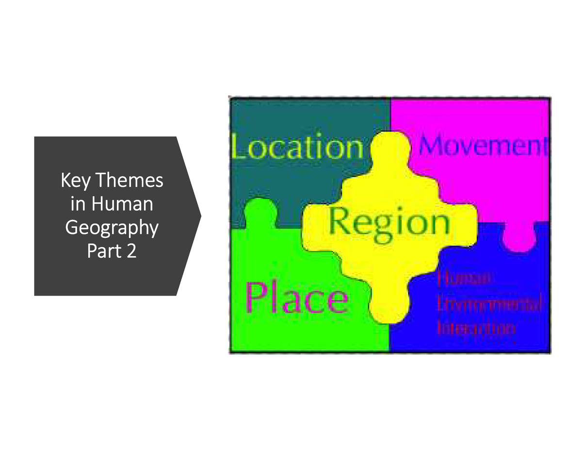 Lecture 03 Key Themes In Human Geography Part 2 Key Themes In Human 