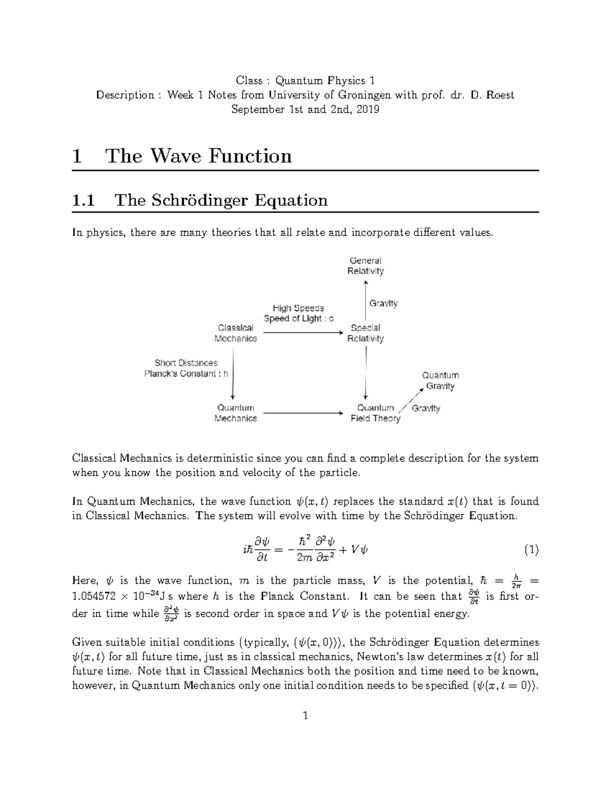 Quantum Physics 1 Lecture Notes - Week 1 [Sept 12 2019 ] - Class ...