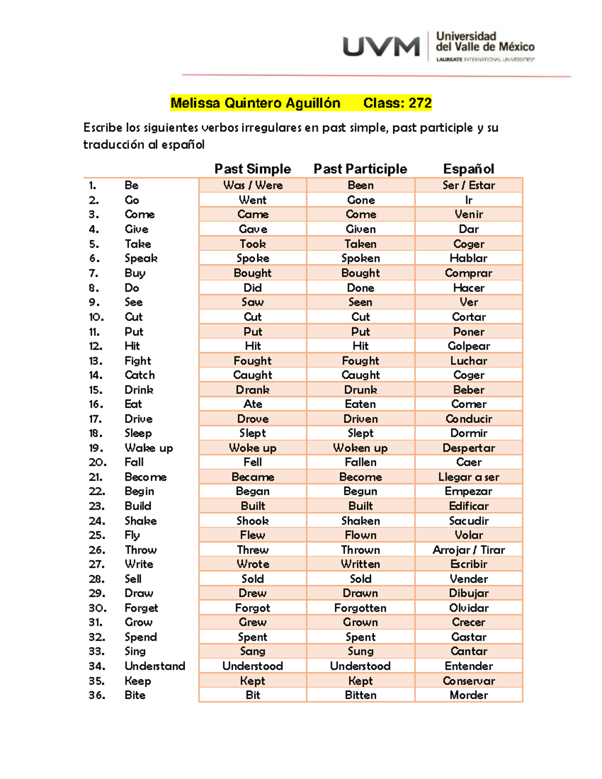 Irregular Verbs - inglés apuntes - Melissa Quintero Aguillón Class: 272 ...