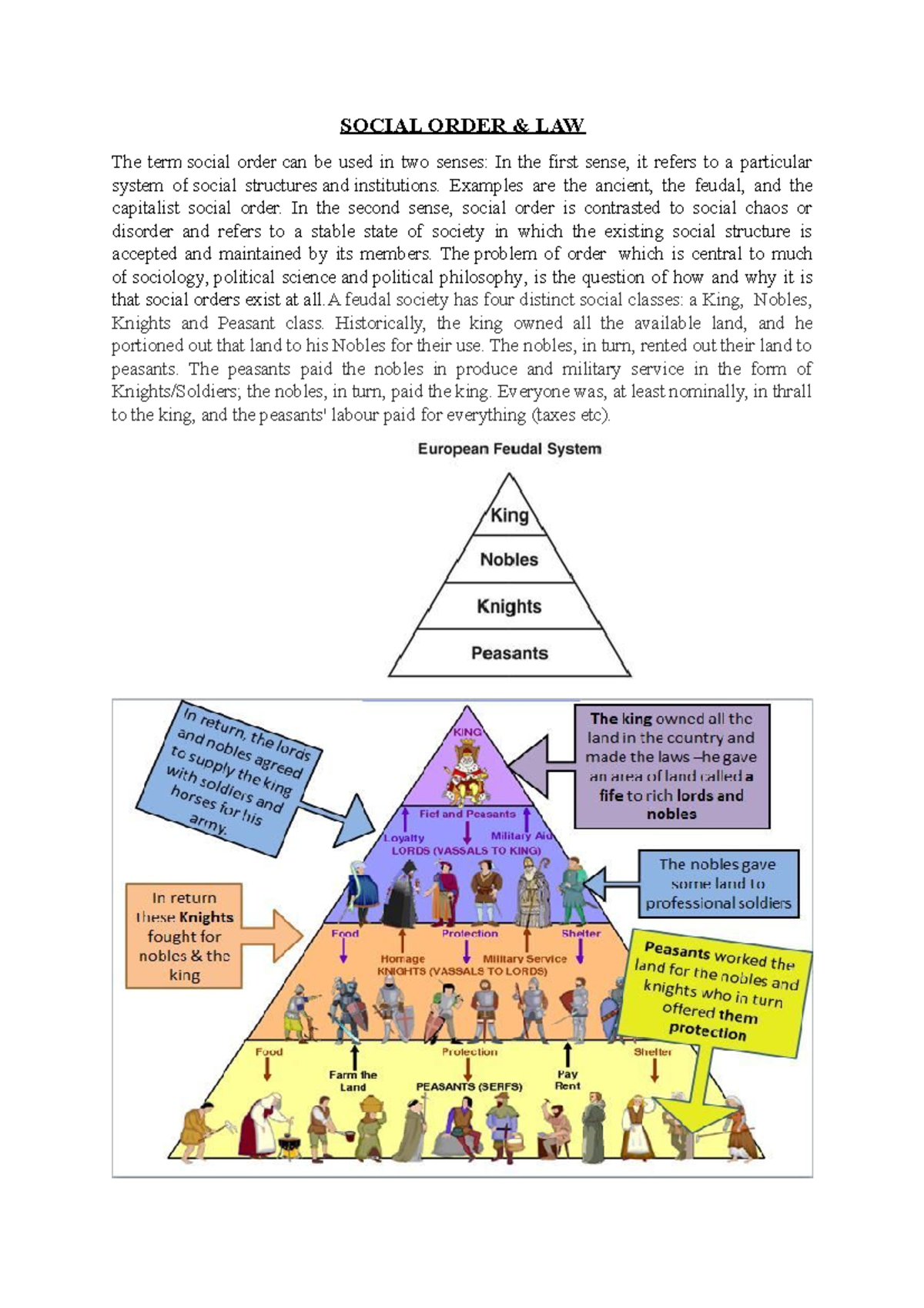 Social Order Law Class Notes SOCIAL ORDER LAW The Term Social 