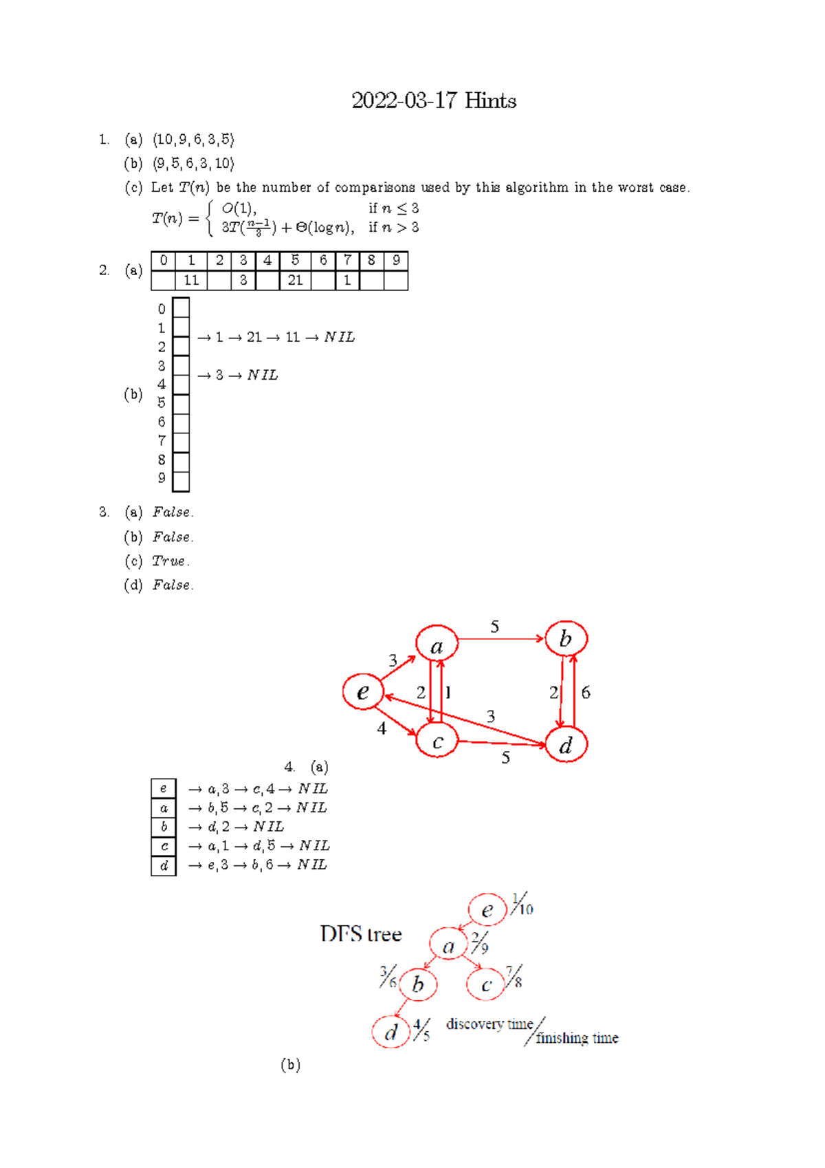 Exam220317 With Hints 2022 03 17 Hints A K 10 9 6 3 5 L B K 9 5 6 3 10 L