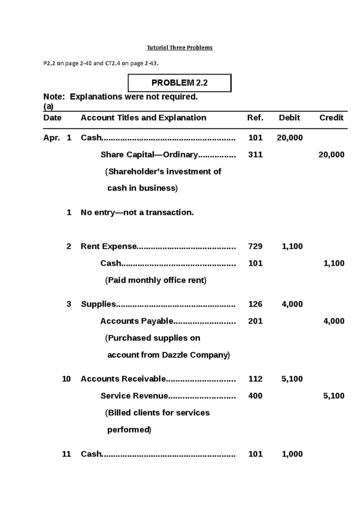 Tutorial 3 Solutions Include general journals and ledgers Tutorial