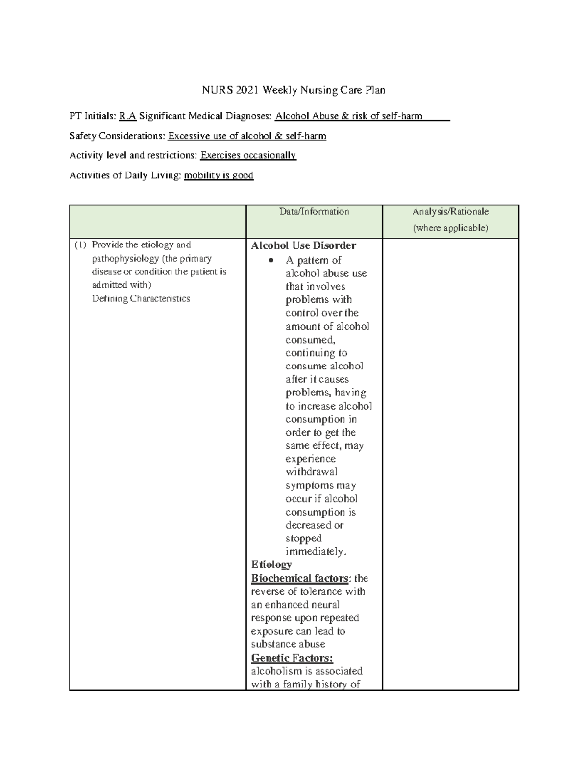 Alcohol Use Disorder Care Plan - NURS 2021 Weekly Nursing Care Plan PT ...