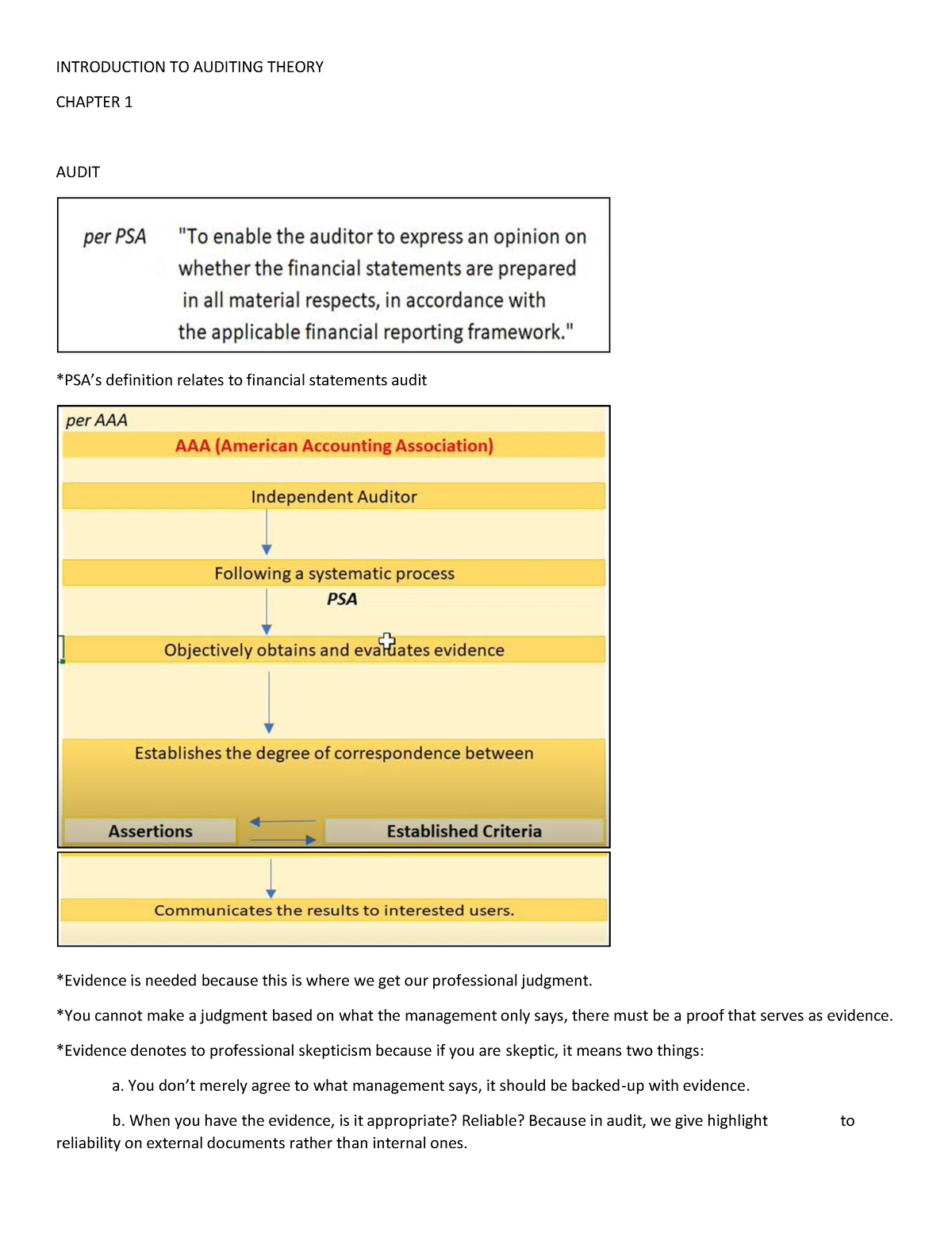 Introduction TO Auditing Theory - INTRODUCTION TO AUDITING THEORY ...