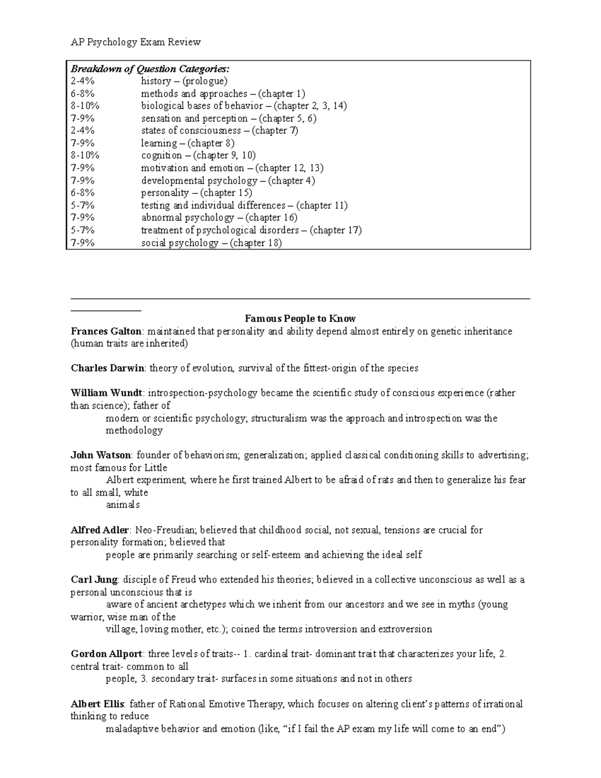 AP Psychology Exam Review AP Psychology Exam Review Breakdown of