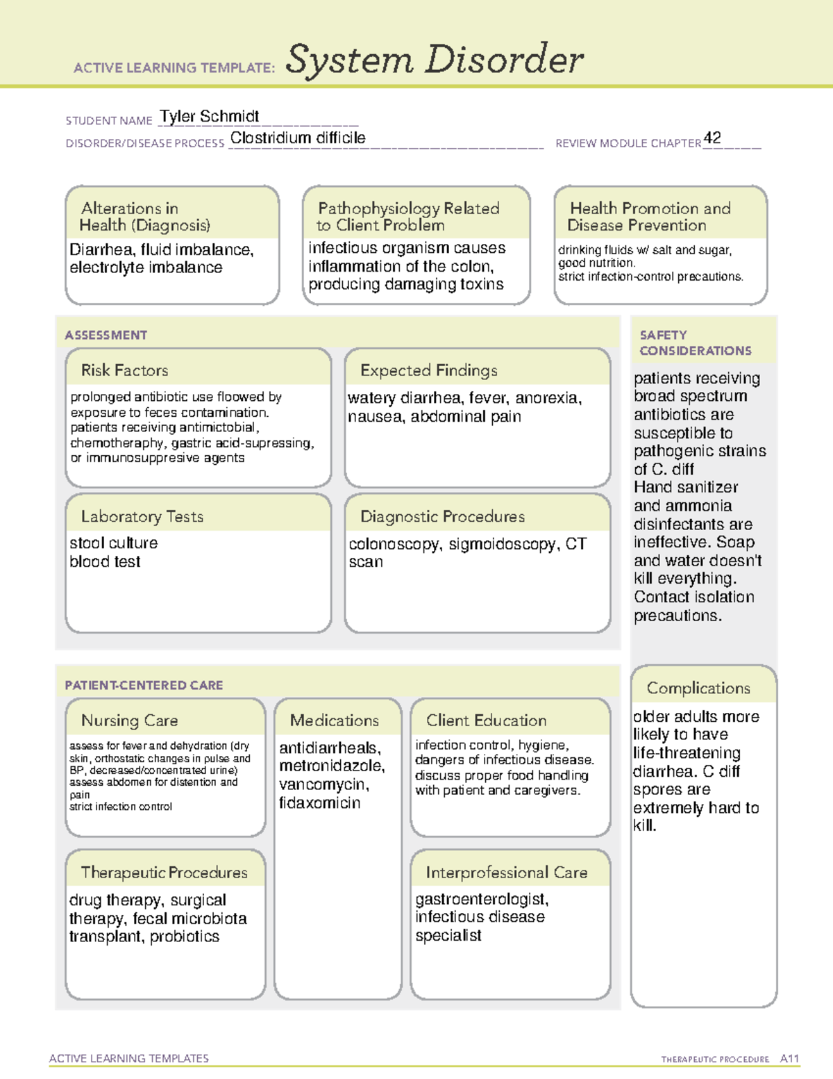 C diff system disorder - ACTIVE LEARNING TEMPLATES THERAPEUTIC ...