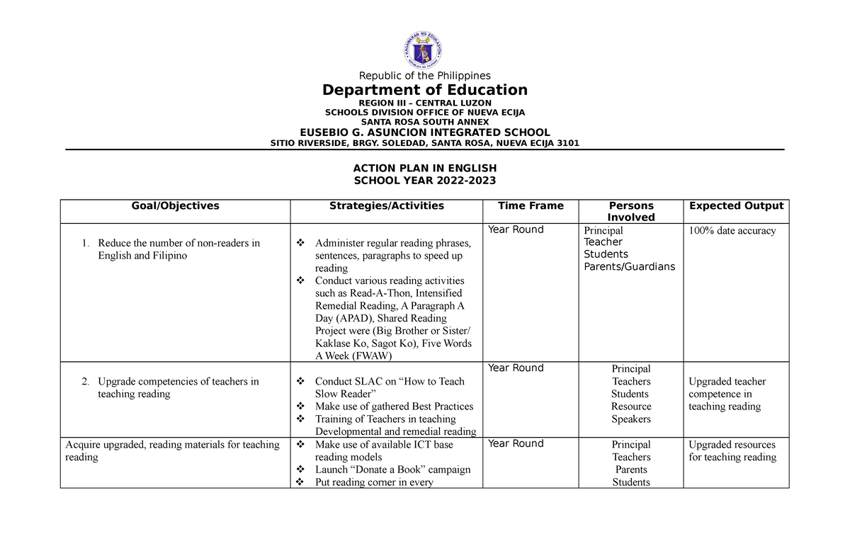 Action PLAN IN English (JHS) - Republic of the Philippines Department ...