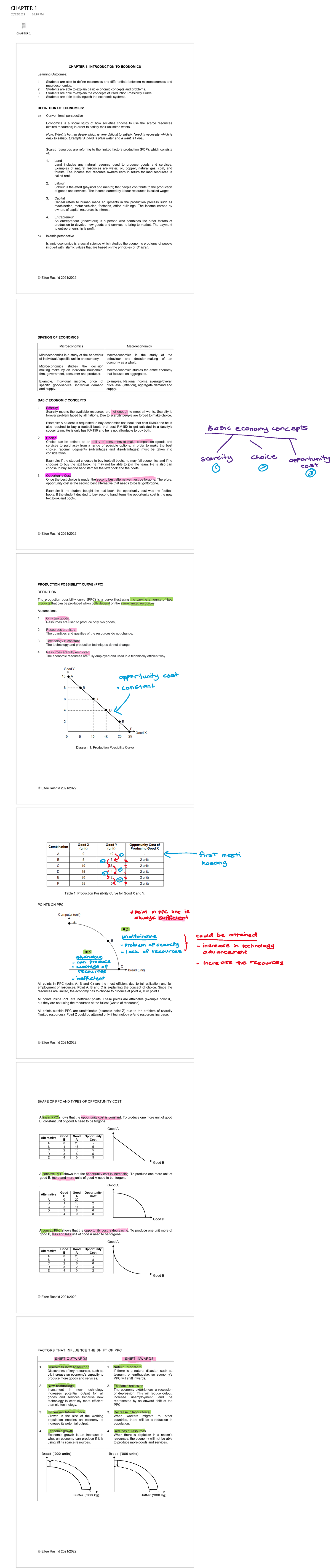 Chapter 1 - Lecture Note - Microeconomic - CHAPTER 1 CHAPTER 1 02/12 ...