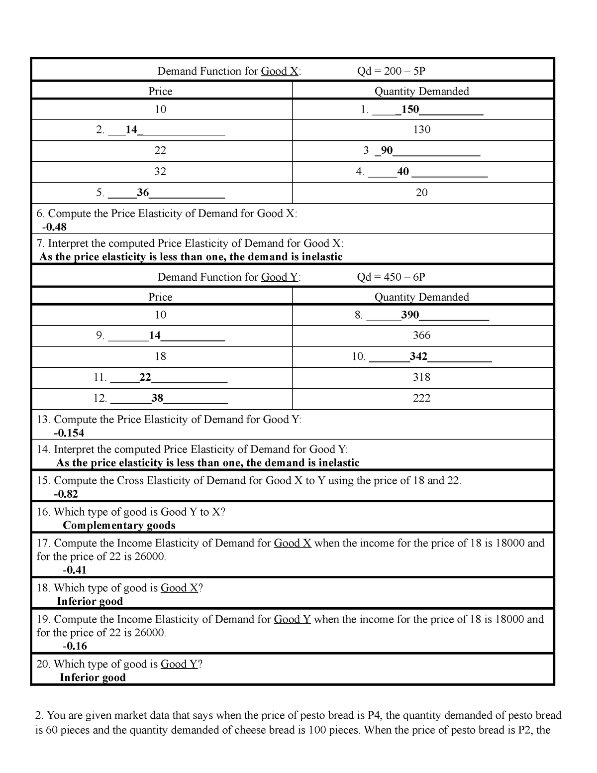 activity-economics-demand-function-for-good-x-qd-200-5p-price