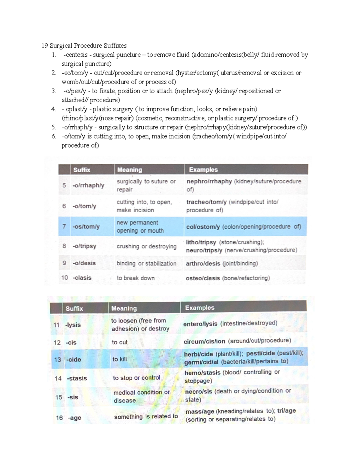 terminology-2-body-terms-19-surgical-procedure-suffixes-1