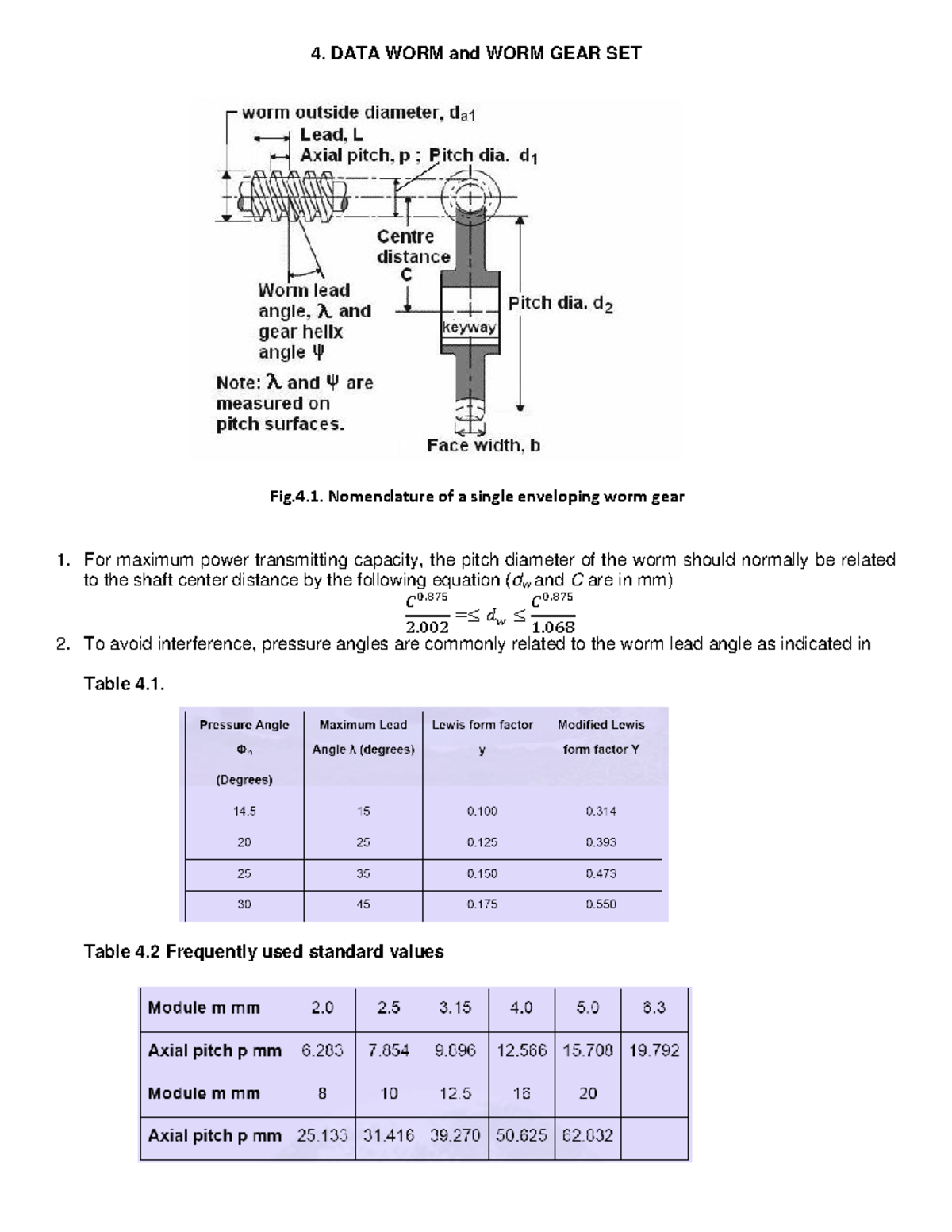 Data Worm Gears 2022 NA NA NA NA NA NA NA DATA WORM and WORM GEAR