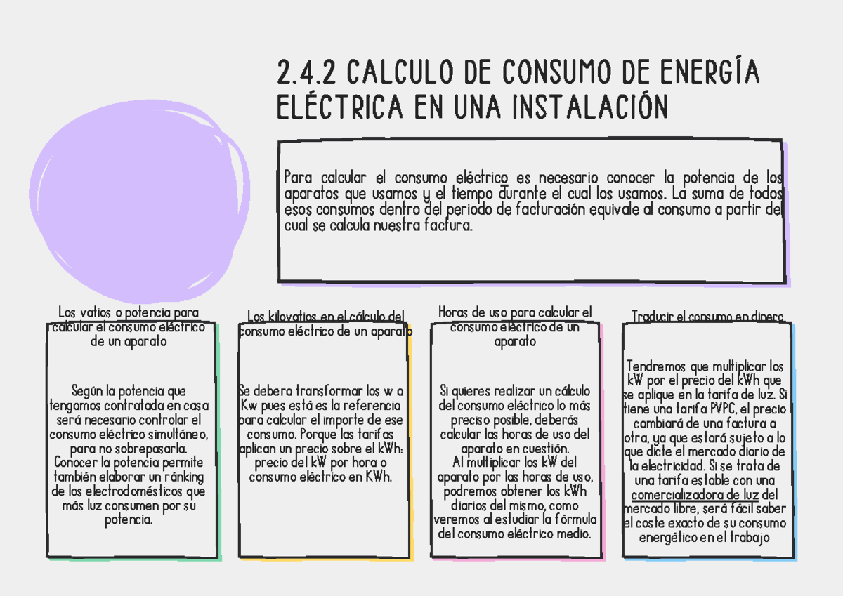 2.4.2 Calculo De Consumo De Energía Eléctrica En Una Instalación - Los ...