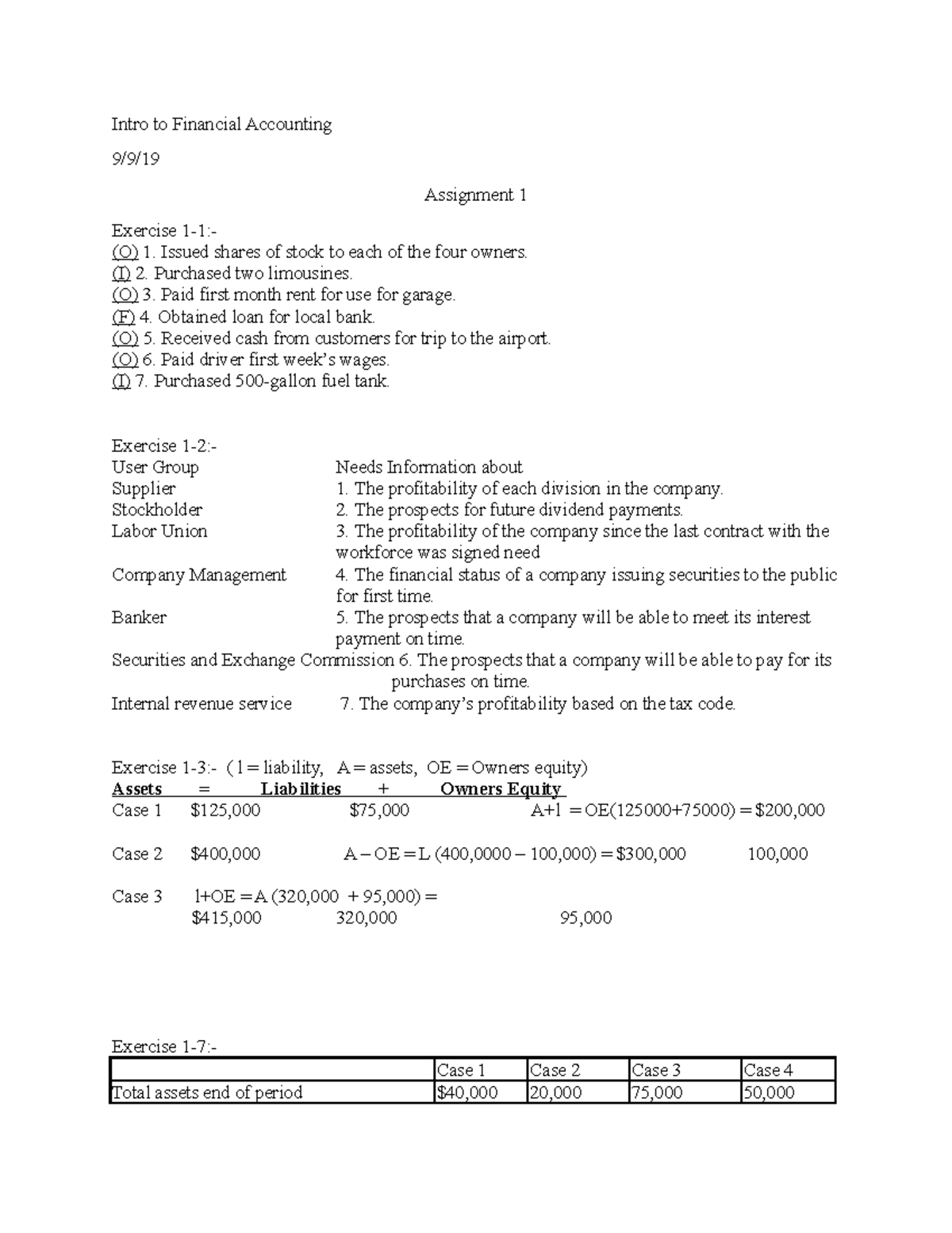 introduction to financial accounting coursera homework answers