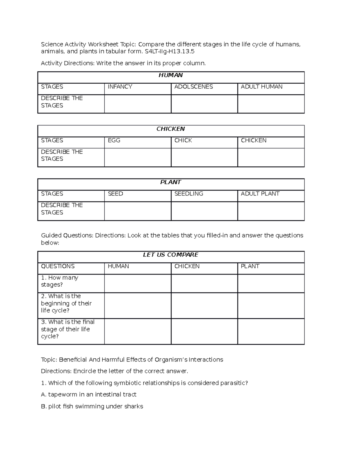 Science Activity Worksheet Topic - S4LT-IIg-H13. Activity Directions ...