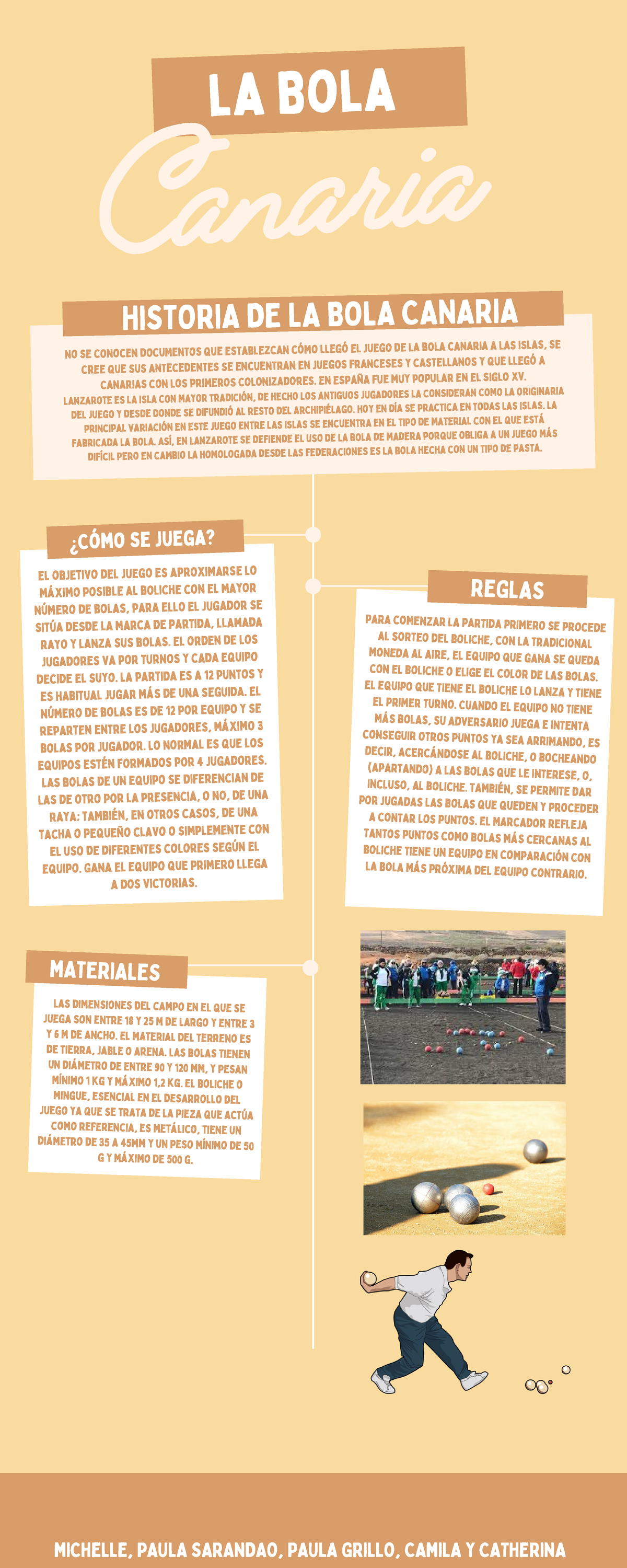 BOLA Canaria la Bola Canaria El objetivo del juego es